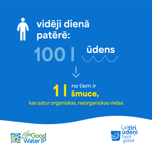 17-Lai tiri udeni_soc posti