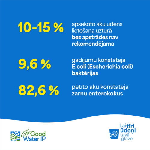 23_02-Lai tiri udeni_soc posti