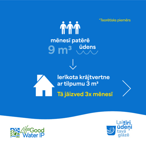 26_01-Lai tiri udeni_soc posti
