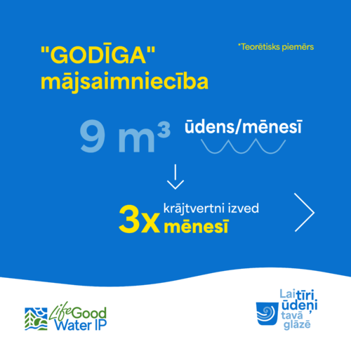 28_01-Lai tiri udeni_soc posti