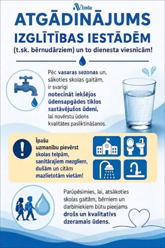 Atgadinajums izgl.iestadem